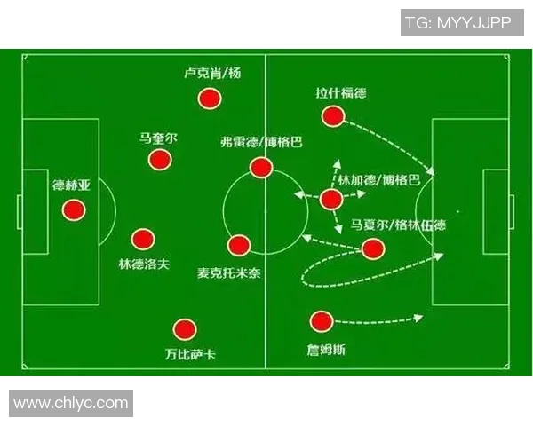 重庆篮球队的节奏打法深度分析与战术解析探讨