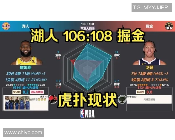 2020年NBA季后赛湖人与掘金第五场精彩回放分析与赛后点评